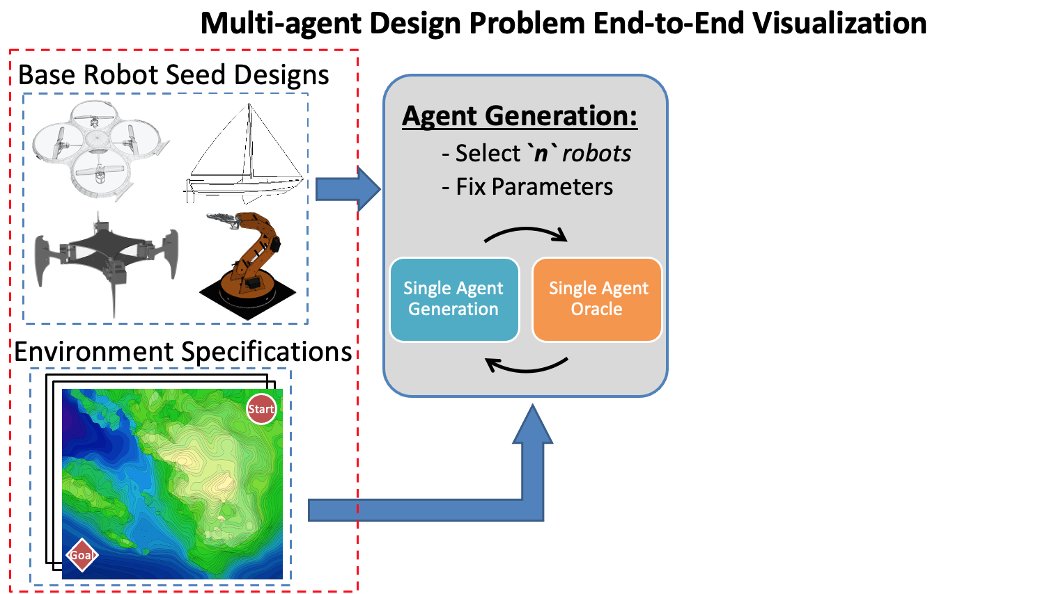 Screen%20Shot%202021-05-06%20at%2012.28.21%20PM